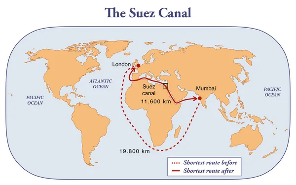 stock image The Suez Canal and the distance benefits to the shipping routes