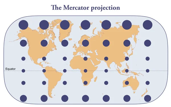 Dünyanın Mercator Projeksiyonu Ekvatordan Uzaktaki Boyutların Bozulması — Stok fotoğraf