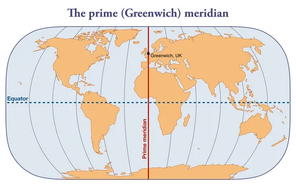Mappa Con Primo Meridiano Greenwich — Foto Stock