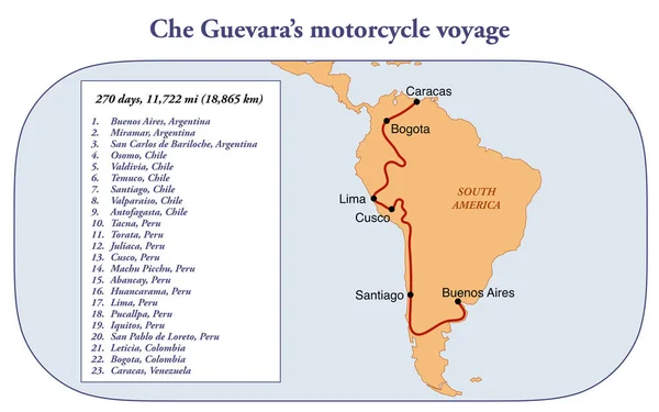 南アメリカにおけるチェ ゲバラのオートバイ航海の路線図 — ストック写真