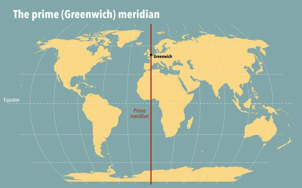 显示主要格林威治子午线通过的国家的现代地图 — 图库照片