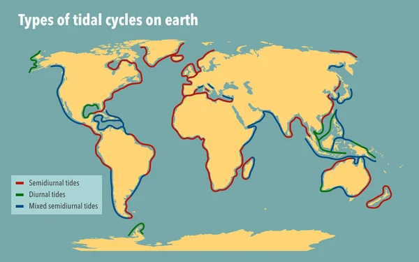 Mapa Rozložením Přílivových Cyklů Zemi — Stock fotografie
