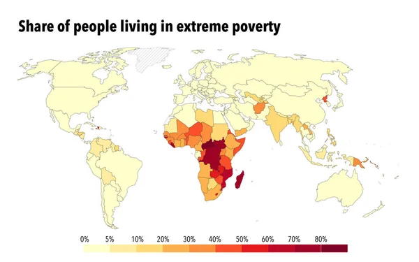 Percentagem Pessoas Que Vivem Extrema Pobreza — Fotografia de Stock