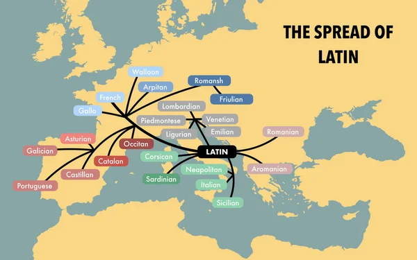 Развитие Латинских Языков Европе — стоковое фото