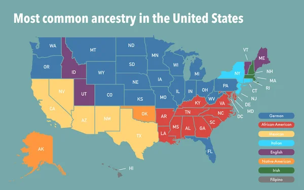 Map Most Common Ancestry State United States America — Stock Photo, Image