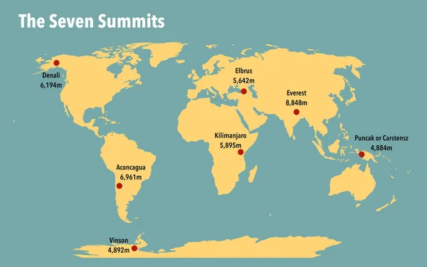 Seven Summits Highest Mountains Each Seven Continents — Stock Photo, Image