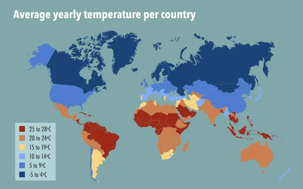 Peta Dunia Dengan Rata Rata Suhu Tahunan Negara — Stok Foto