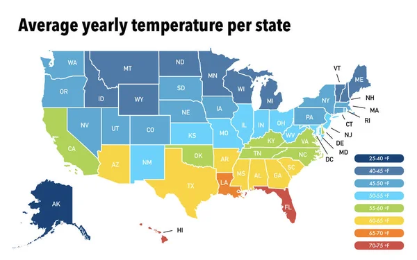 Average Annual Temperature State Usa — Stock Photo, Image