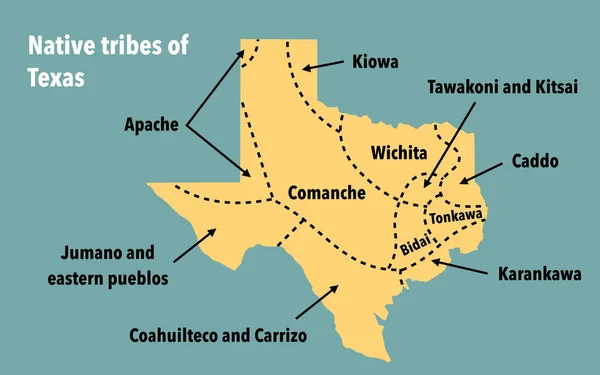 Mapa Com Territórios Das Tribos Indígenas Texas — Fotografia de Stock