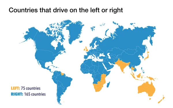 Mapa Světa Zeměmi Které Jezdí Nalevo Napravo Silnice — Stock fotografie