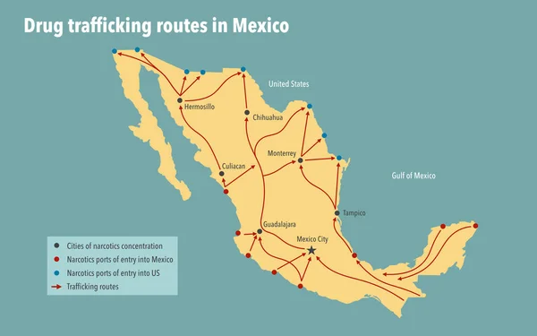 Mapa Szlaków Przemytu Narkotyków Stosowanych Przez Kartele Meksyku — Zdjęcie stockowe