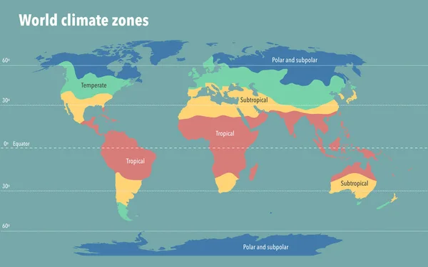 Χάρτης Των Παγκόσμιων Κλιματικών Ζωνών — Φωτογραφία Αρχείου