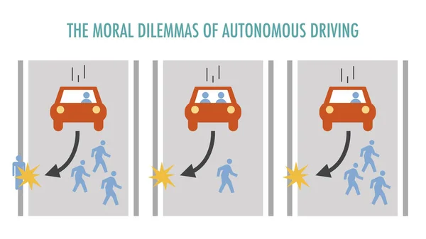 스스로 운전하는 도덕적 딜레마와 윤리적 — 스톡 사진