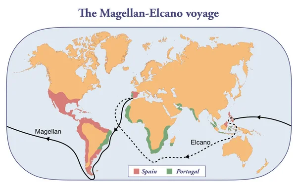 Macellan Elcano Seferinin Rotası Stok Resim