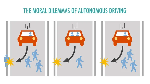 Morální Dilema Etická Rozhodnutí Samohybných Automobilů — Stock fotografie