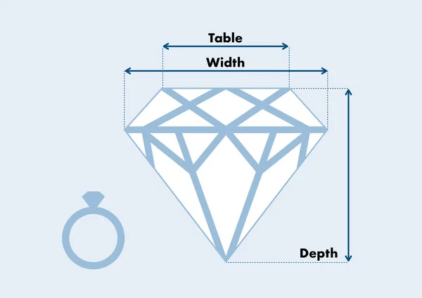 Diamond Proportions Ideal Shape — Stock Photo, Image