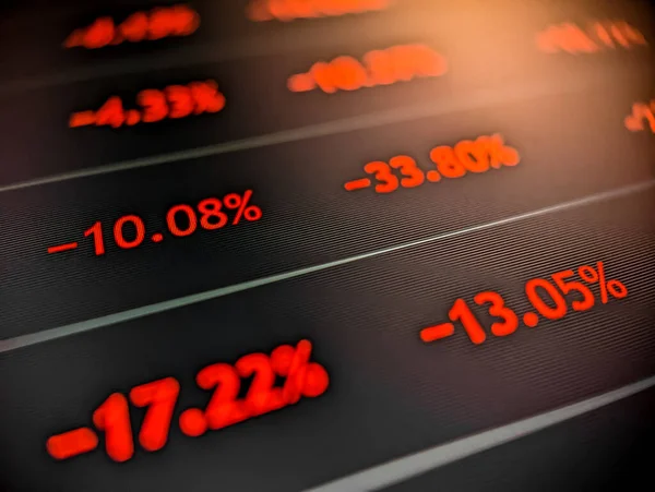 Stock market price list with negative red numbers displayed on a pixelated monitor with a dark background