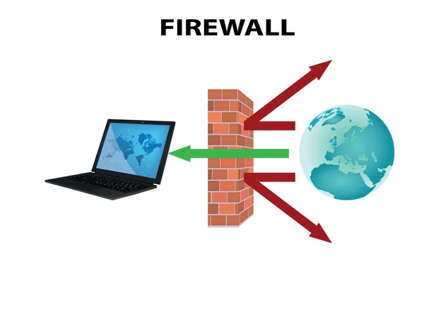 Icono Firewall Red Ilustración Vectorial Ilustraciones De Stock Sin Royalties Gratis