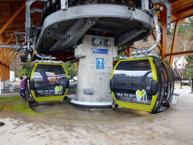 British Columbia, Squamish, Kanada - 15 Aralık 2022: Deniz 'den Sky Gondola' ya kadar Kanada 'nın Britanya Kolumbiyası' ndaki Howe Sound kıyı ormanlarının ve dağlarının panoramik görüntülerini sunan bir kulübe gezisi