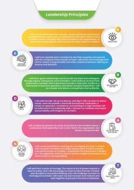 editable leader principles table design template EPS vector