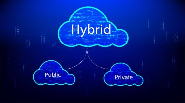 Vector illustration Hi Technology style line digital glow abstract  background text digital technology vector illustration