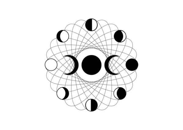 Fáze Měsíce Orbitálních Kruzích Trojitá Bohyně Srpek Měsíce Duchovní Mandala — Stockový vektor