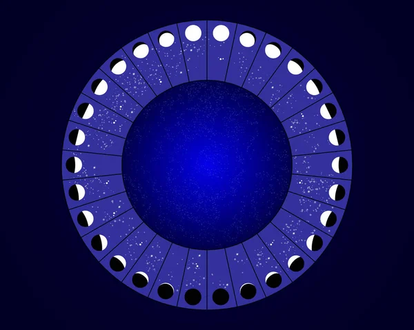 Fasi Lunari Cerchio Calendario Astronomia Grafico Vettoriale Ruota Lunare Isolata — Vettoriale Stock