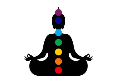 Oturan Buda silueti çakralarla meditasyonda. Yedi çakra, enerji bedeni ve lotus pozisyonunda meditasyon yapan Yogi. Vektör illüstrasyonu beyaz arkaplanda izole edildi