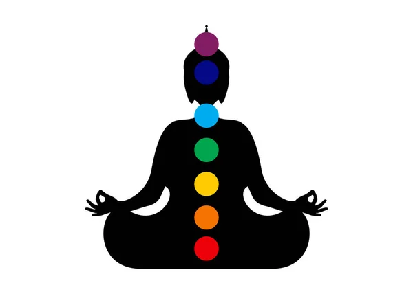 Zittend Boeddha Silhouet Meditatie Met Chakra Zeven Chakra Energielichaam Yogi — Stockvector