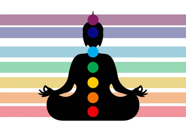 Zittend Boeddha Silhouet Meditatie Met Chakra Zeven Chakra Gestreept Van — Stockvector