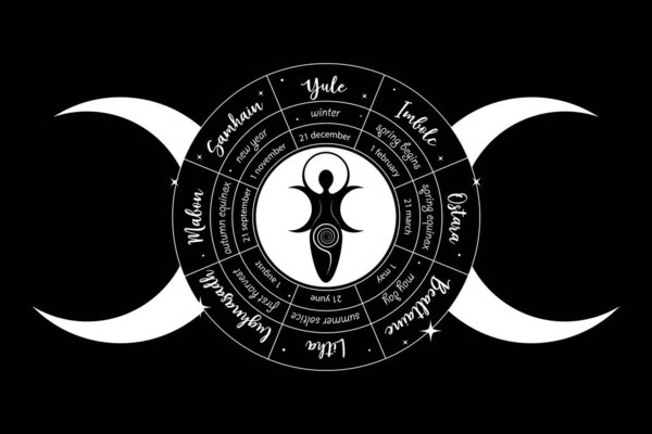 Мистическая тройная богиня, колесо года - ежегодный цикл сезонных фестивалей. Викканский календарь и праздники. Готическая ведьма викка женщина священный замысел. Вектор изолирован на черном фоне