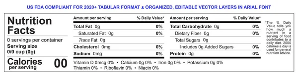 Nutrition Facts Template Tabular Format Fda Compliant 2020 Organized Editable Stock Illustration