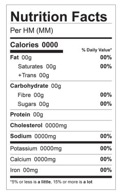 Kanada için Düzenlenebilir Beslenme Gerçekleri Şablonu Standart Dikey