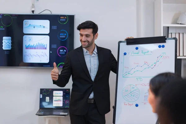 A South Asian man in a tailored suit gestures a thumbs-up in front of a strategic analysis displayed on screens, radiating confidence in a corporate meeting setting.