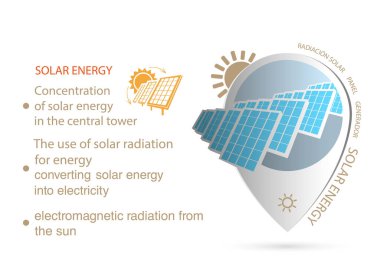 Harita işaretleyici. Yenilenebilir enerji kaynakları. Güneş enerjisi. Vektör illüstrasyonu