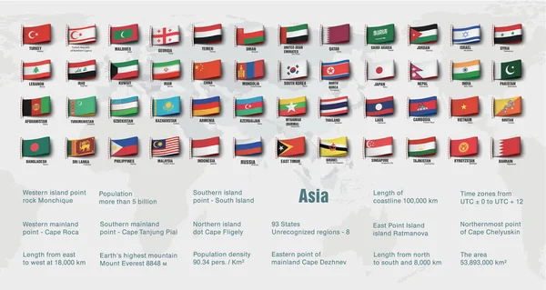 Asijské Mapy Rozdělené Podle Zemí Vektorová Ilustrace Royalty Free Stock Vektory