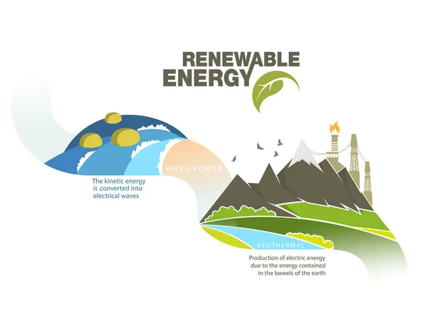 再生可能エネルギー地球の太陽 風と水 ベクトルイラスト — ストックベクタ