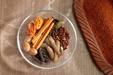 Garam Masala veya Hint Baharatları Grubu, Hint Baharatları