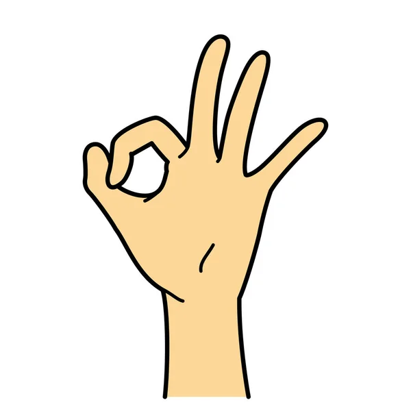 Χειρονομία Χέρι Σημάδι Χέρι Χειρονομία Εντάξει Σημάδι Εικόνα Jpeg — Φωτογραφία Αρχείου
