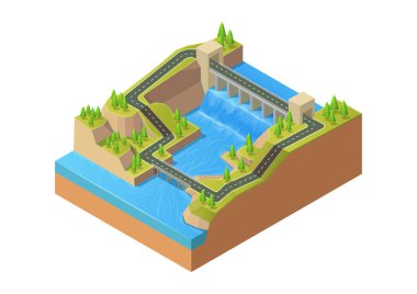 Barajlı Isometric nehri. Hidroelektrik santrali ve yeşil enerji