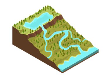 Dağdan denize kadar uzanan Isometric nehirleri