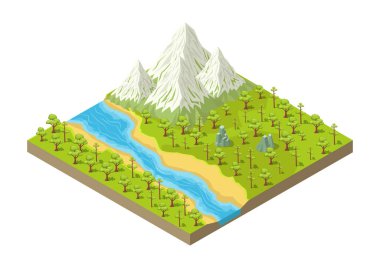 Irmağı ve doğal ormanı olan Isome karlı dağı