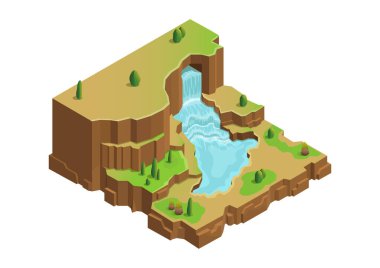 Isome güzel doğal şelale ve göl