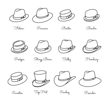 Erkek klasik şapkalarının türleri - vektör ince çizgi simgesi kümesi