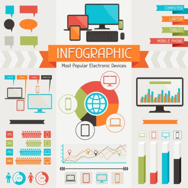 Infographic en popüler elektronik cihazlar.