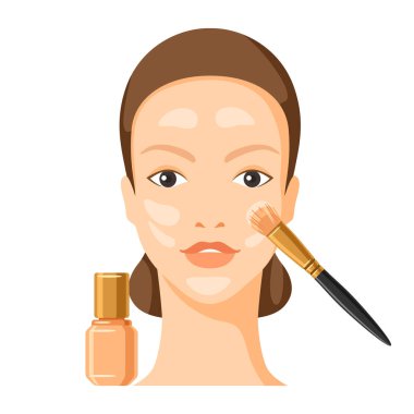 Astarın yüz yüze uygulanma süreci. Makyajlı güzel bir kadının tasviri. Güzellik ve moda imajı.