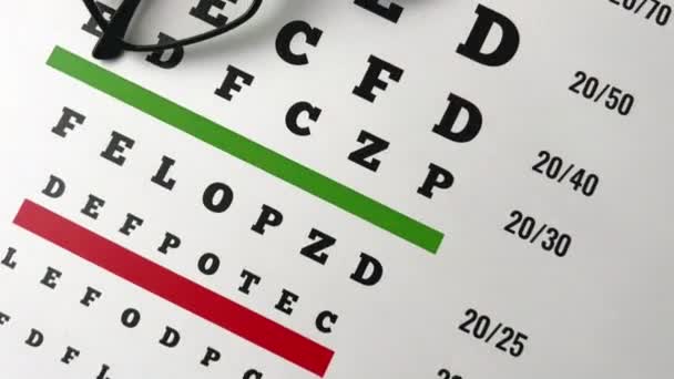 Gráfico Teste Olho Óculos Fundo Azul Vídeo De Stock Royalty-Free