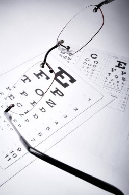 Gözlük ve göz grafikleri okunuyor