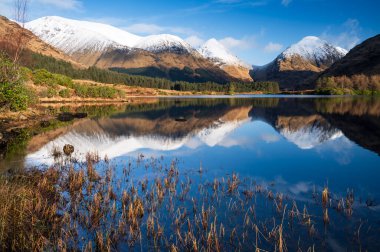 İskoçya ve Urr Gölü dağ yansıması