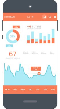 Cep telefonu kullanıcı arayüzünün düz vektör çizimi